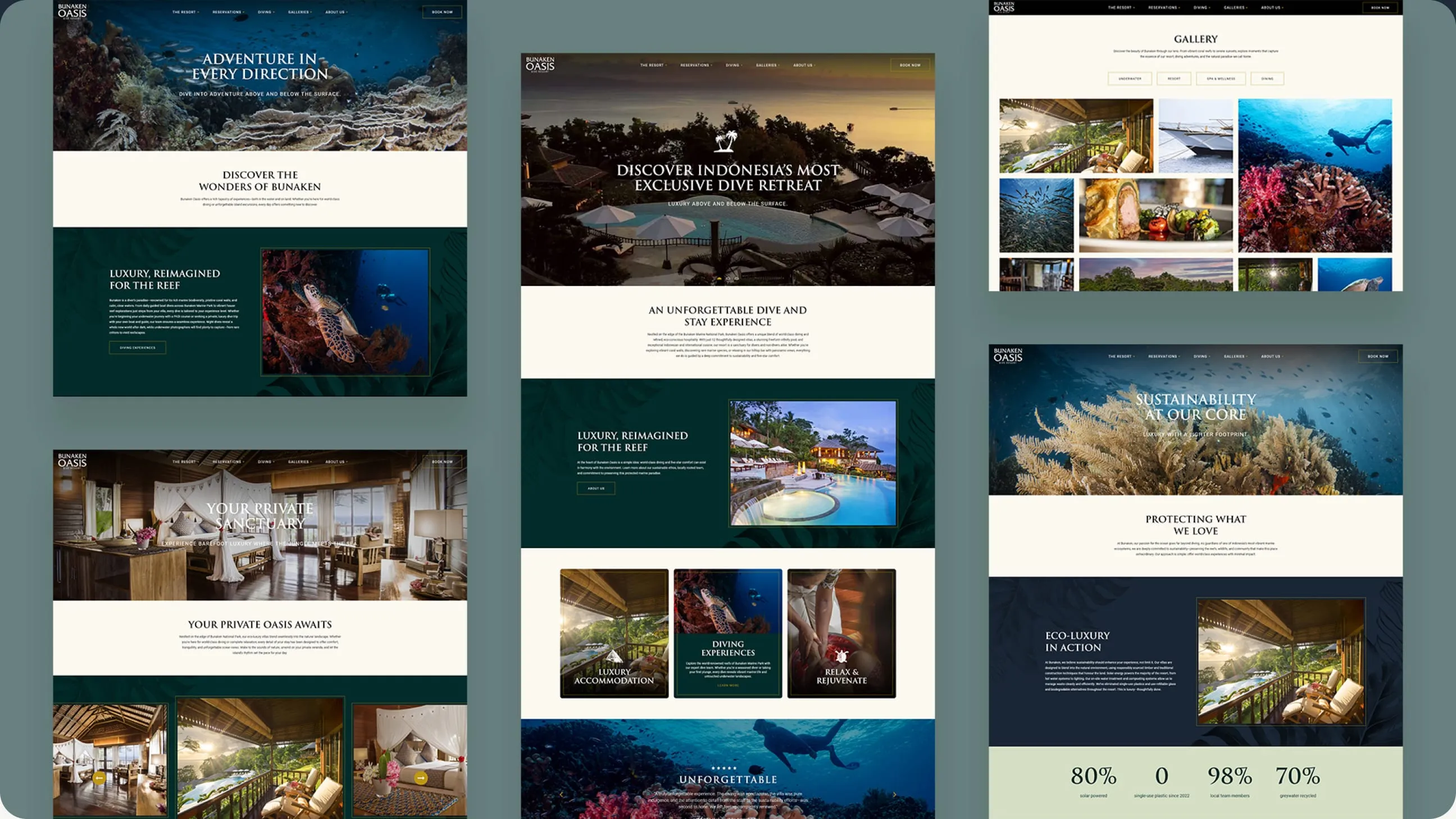 Bunaken Oasis website pages on desktop